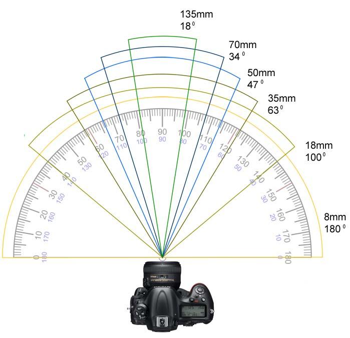 amazon ring camera wireless